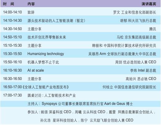2018中国人工智能行业企业家峰会(图2)