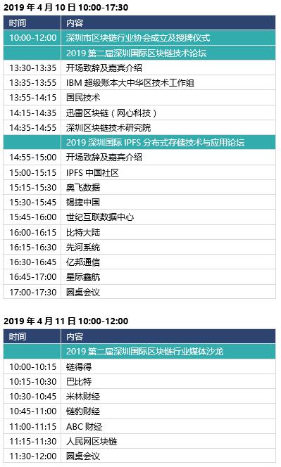 2019第二届深圳国际区块链技术与应用大会2