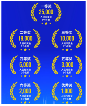 首届“深圳九天杯”集成电路产业设计大赛(图1)