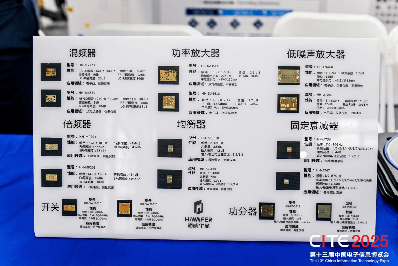 CITE2026前瞻：解码电子元器件产业变革，共筑创新生态(图2)